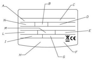ARISTON NUOS PRIMO - Identification of the appliance - 1
