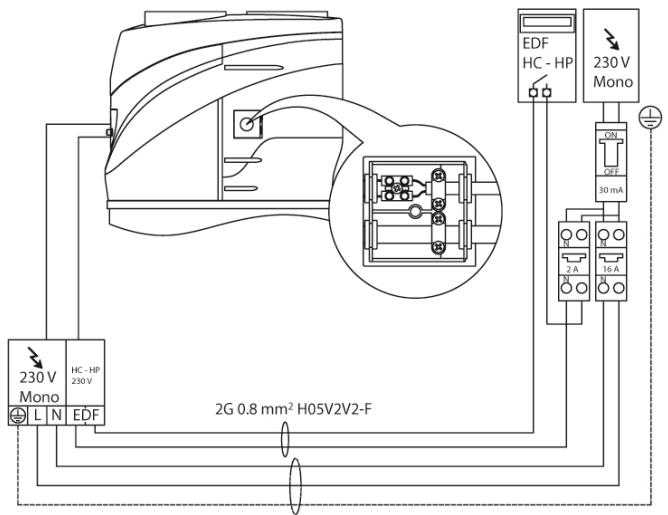ARISTON NUOS PRIMO - This product conforms to EU Directive 2002/96/EC. - 19
