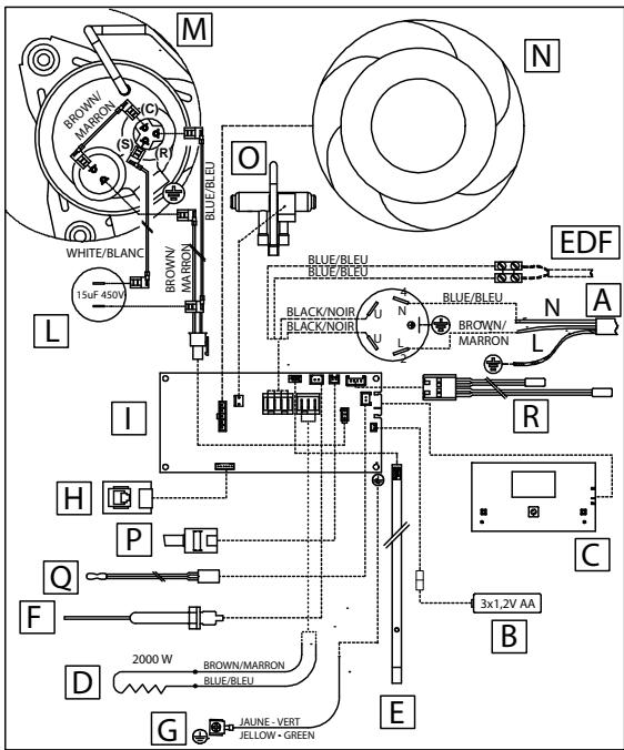 ARISTON NUOS PRIMO - This product conforms to EU Directive 2002/96/EC. - 7