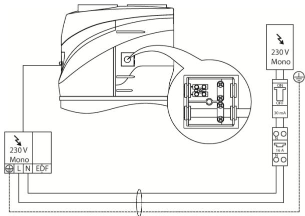 ARISTON NUOS PRIMO - This product conforms to EU Directive 2002/96/EC. - 17