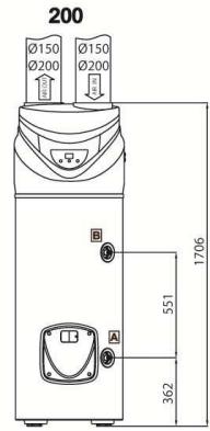 ARISTON NUOS PRIMO - This product conforms to EU Directive 2002/96/EC. - 3