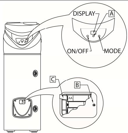 ARISTON NUOS PRIMO - This product conforms to EU Directive 2002/96/EC. - 20