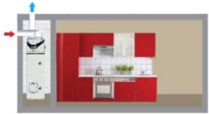 ARISTON NUOS PRIMO - This product conforms to EU Directive 2002/96/EC. - 14