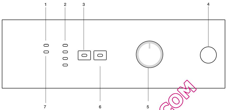 BEKO DPU7304GX - Zadowanie - 1