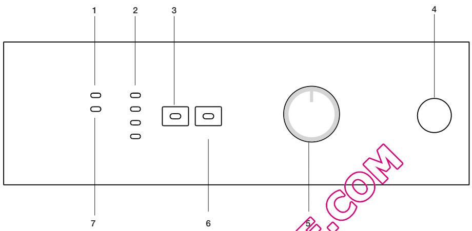 BEKO DPU7304GX - Bandeau de commande - 1