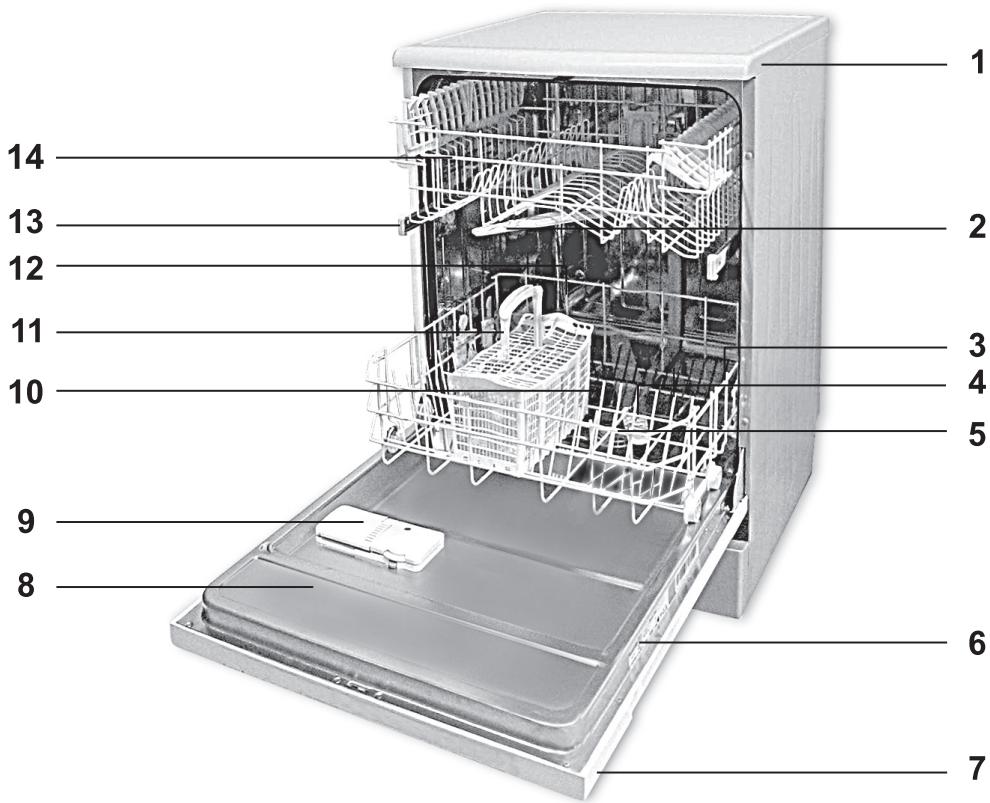 BEKO DFN26B20X - Présentation - 1