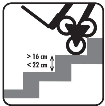 POWERFIX PTSK 3 A1 - STAIR CLIMBING TRUCK PTSK 3 A1 - 9