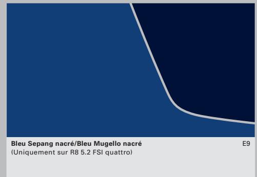 AUDI R8 5.2 FSI QUATTRO - Gestion d'énergie - 12
