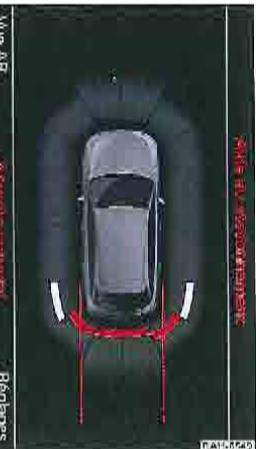 AUDI Q3 2011 - Niveau d'information - 5