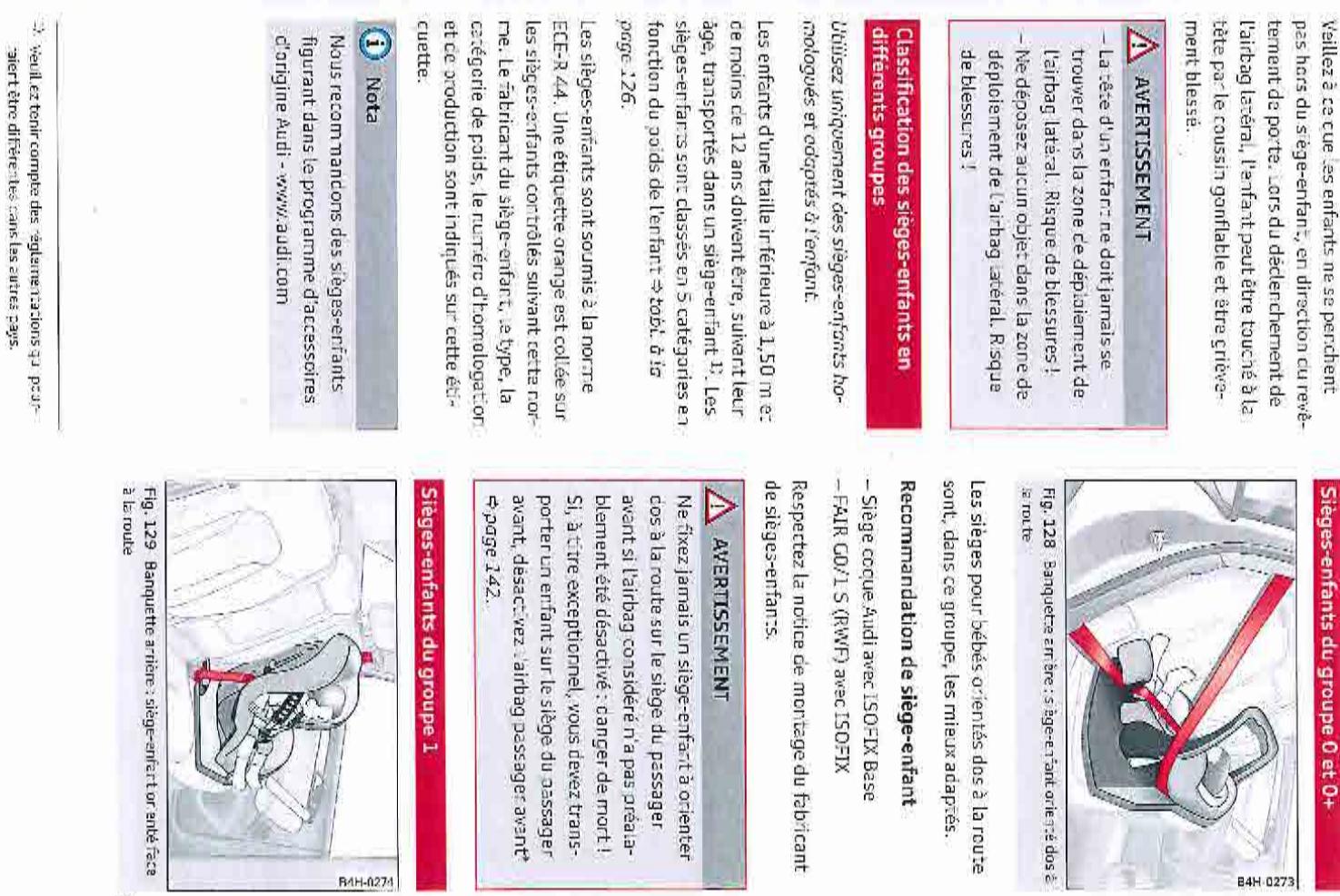 AUDI Q3 2011 - Exemples de positions accidentelles - 2