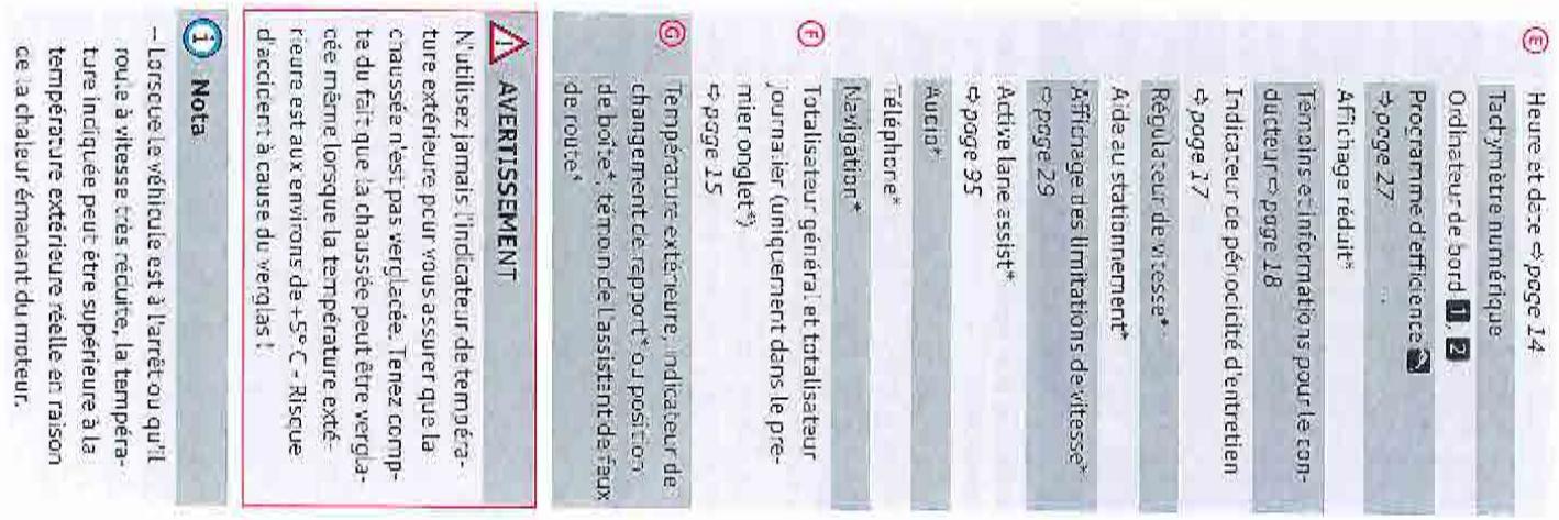 AUDI Q3 2011 - Température du liquide de refroidissement - 2