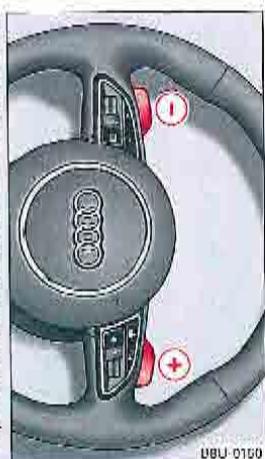 AUDI Q3 2011 - Borite automatique - 1