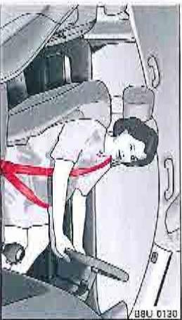 AUDI Q3 2011 - Positionnement de la sangle des ceintures de sécurité trois points - 1