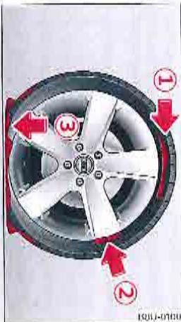AUDI Q3 2011 - Roue de secours plate (roue d'urgence) - 1