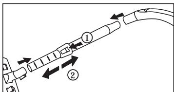 FAGOR VCE-306 - CBOPKA И NGОЛьЗОВАНЕ В ПЕРБИЙ PA3 - 1