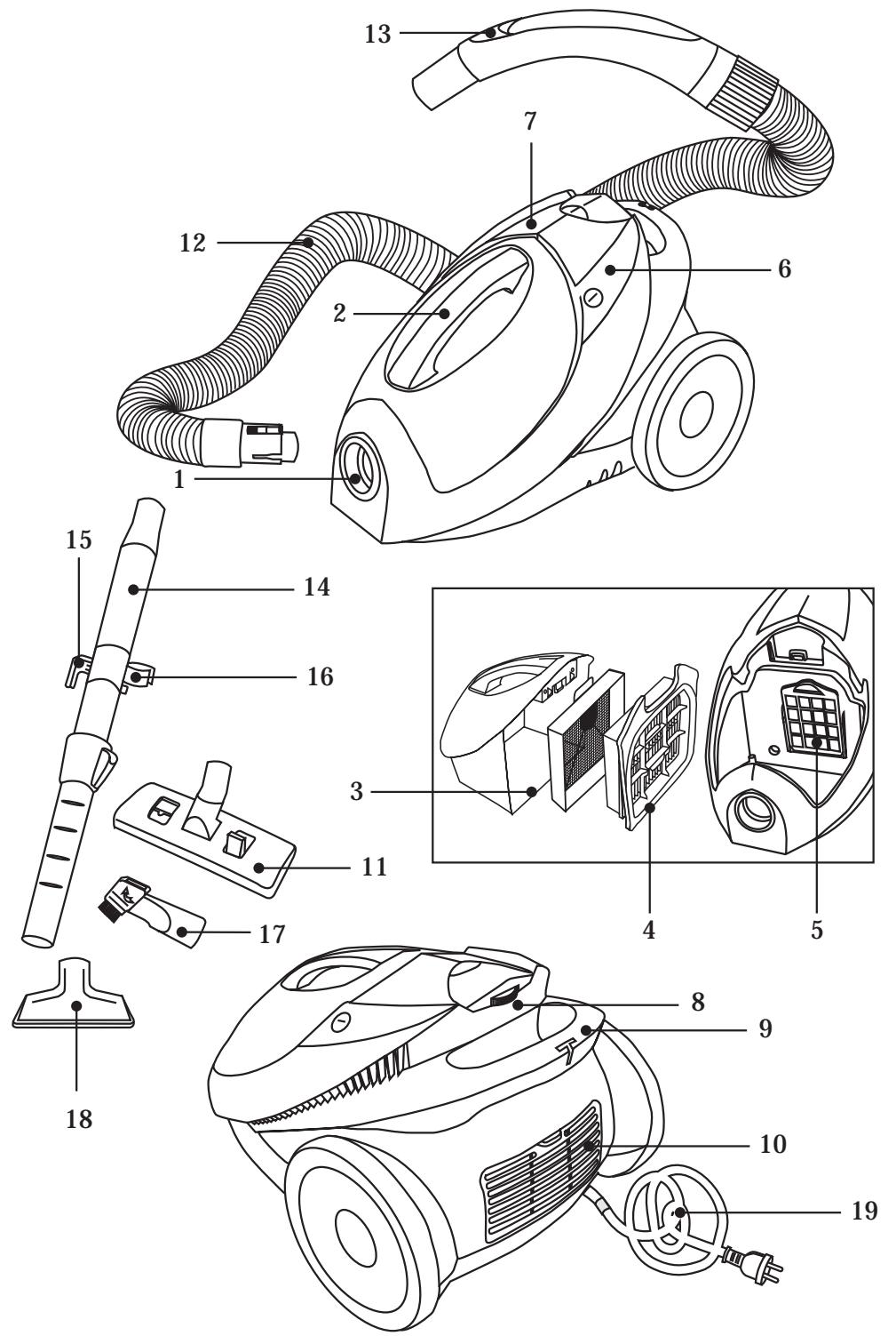 FAGOR VCE-306 - 3