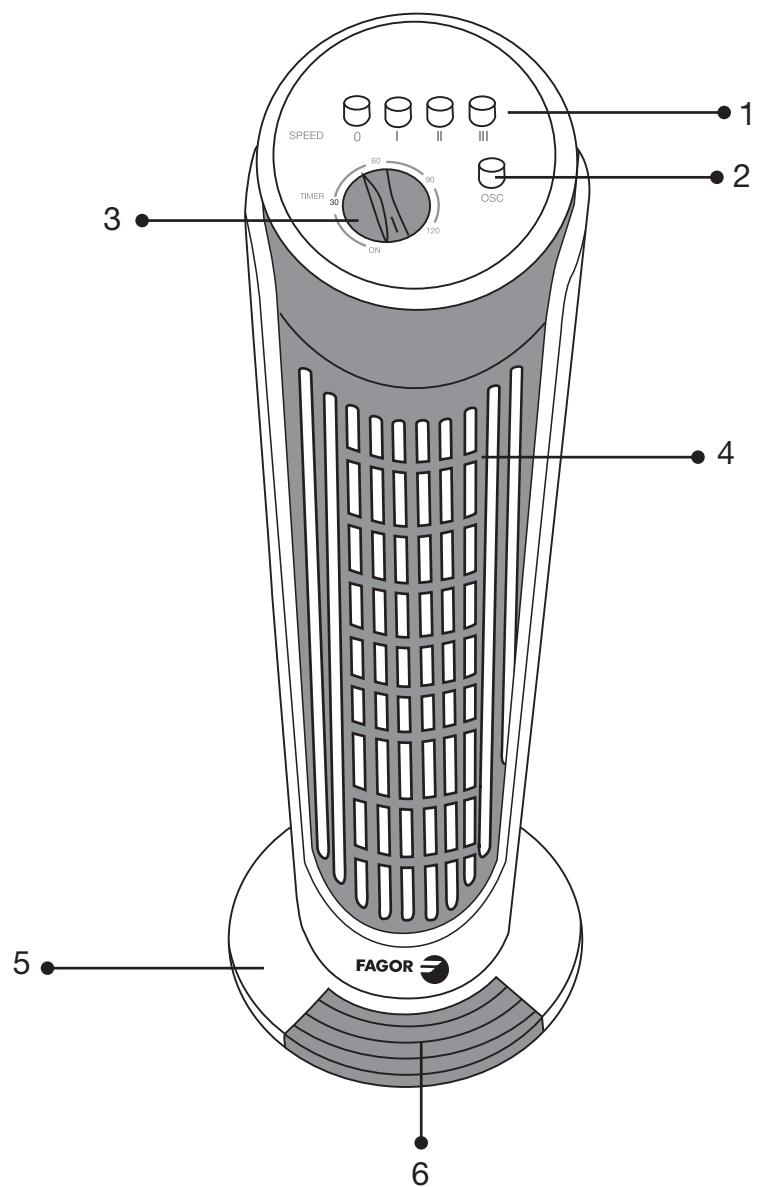 FAGOR CA-60 - 8