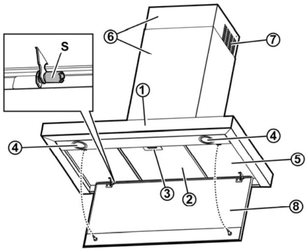 FAGOR CH-ARG90X - 1