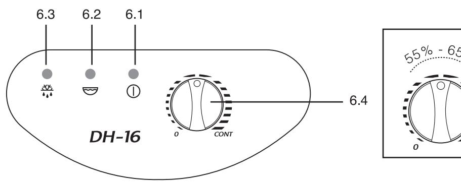 FAGOR DH-16 - 5