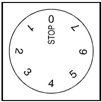 FAGOR FIC-541 - Temperaturwahl - 1