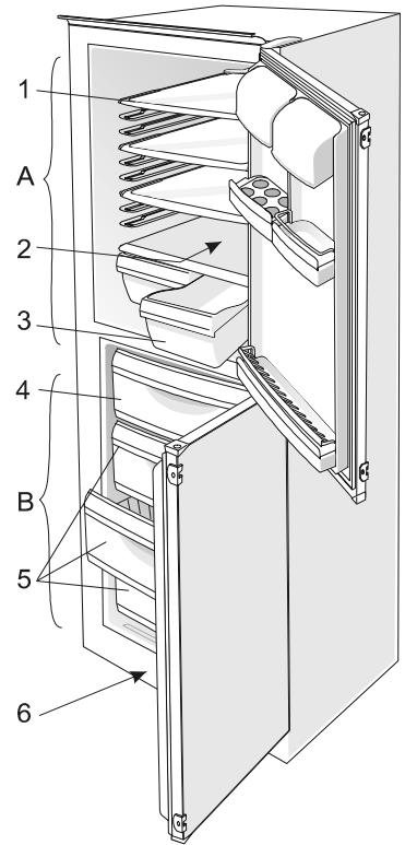 FAGOR FIC-541 - Beschreibung des Gerätes - 1