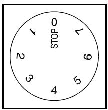 FAGOR FIC-541 - Selección de temperatura - 1