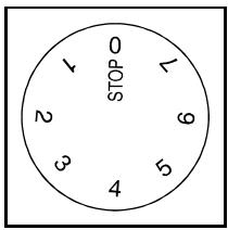 0 STOP 1 2 3 4 5 6