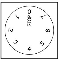 FAGOR FIC-541 - Escolha da temperatura - 1