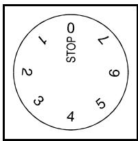 FAGOR FIC-541 - Temperatuurkeuze - 1