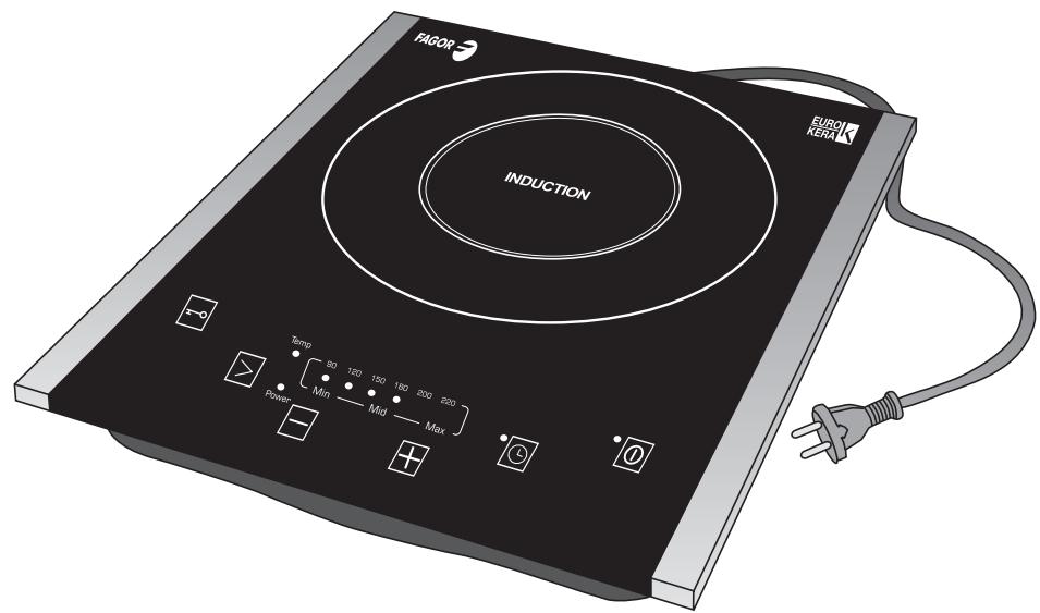 FAGOR IP-200X - 1