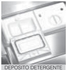 FAGOR LFA-019 IX - ¿Cuando ha de repo-ner el abrillantador? - 4