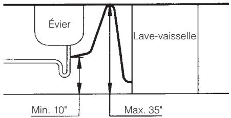 FAGOR LFA-073 SS - VIDANGE - 3
