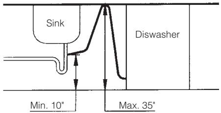 FAGOR LFA-073 SS - DRAINAGE - 3