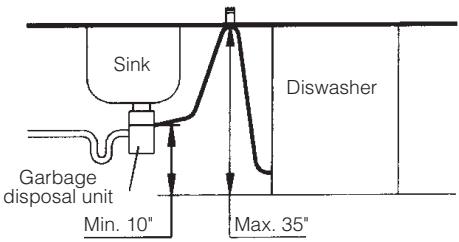 FAGOR LFA-073 SS - DRAINAGE - 2