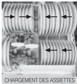 FAGOR LFA-073 SS - IMPORTANT - 2