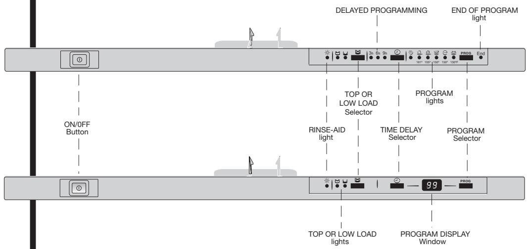 FAGOR LFA-073 SS - SELECTING THE WASH PROGRAM - 1