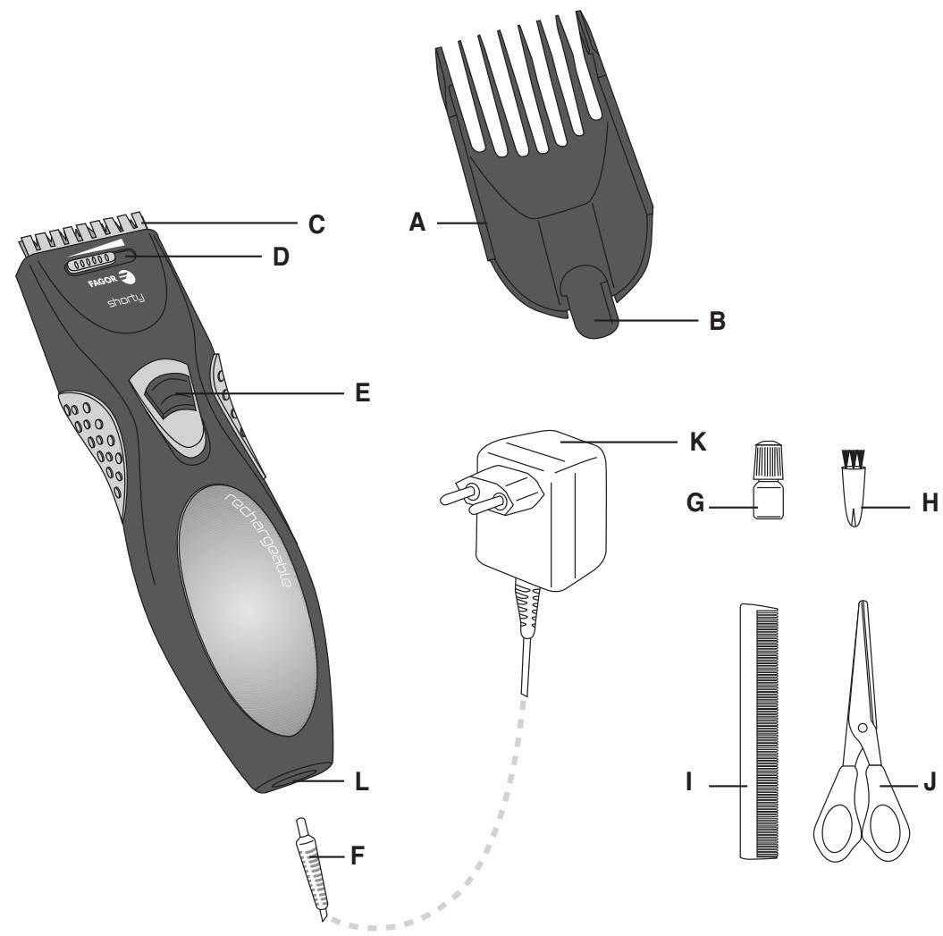 FAGOR MCP-45 - 7