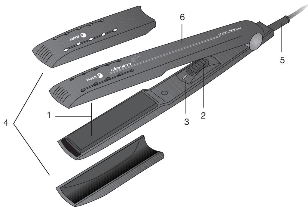 FAGOR PP-60 - 2