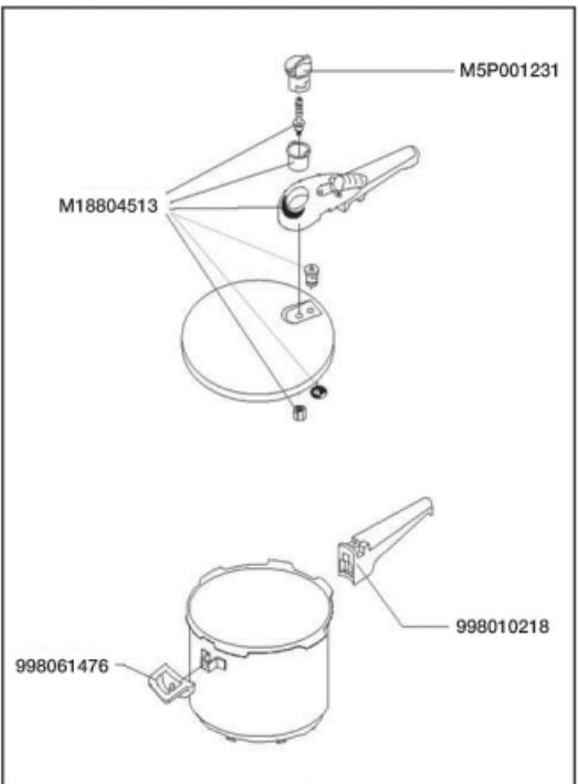 FAGOR SPLENDID PRESSURE COOKER - Sauce tomate et fruits en conserve: - 1