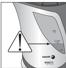 FAGOR TK-600 - Funcionamento con el Conjunto de filtrado BRITA - 3