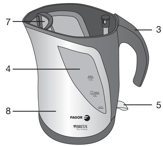 FAGOR TK-600 - 5