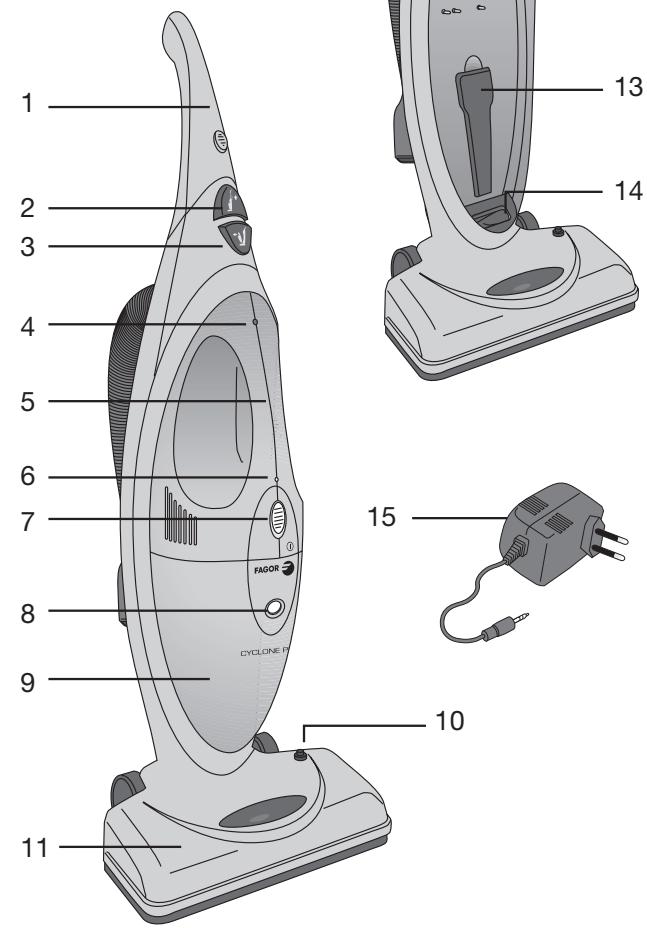FAGOR VCE-156 - 6