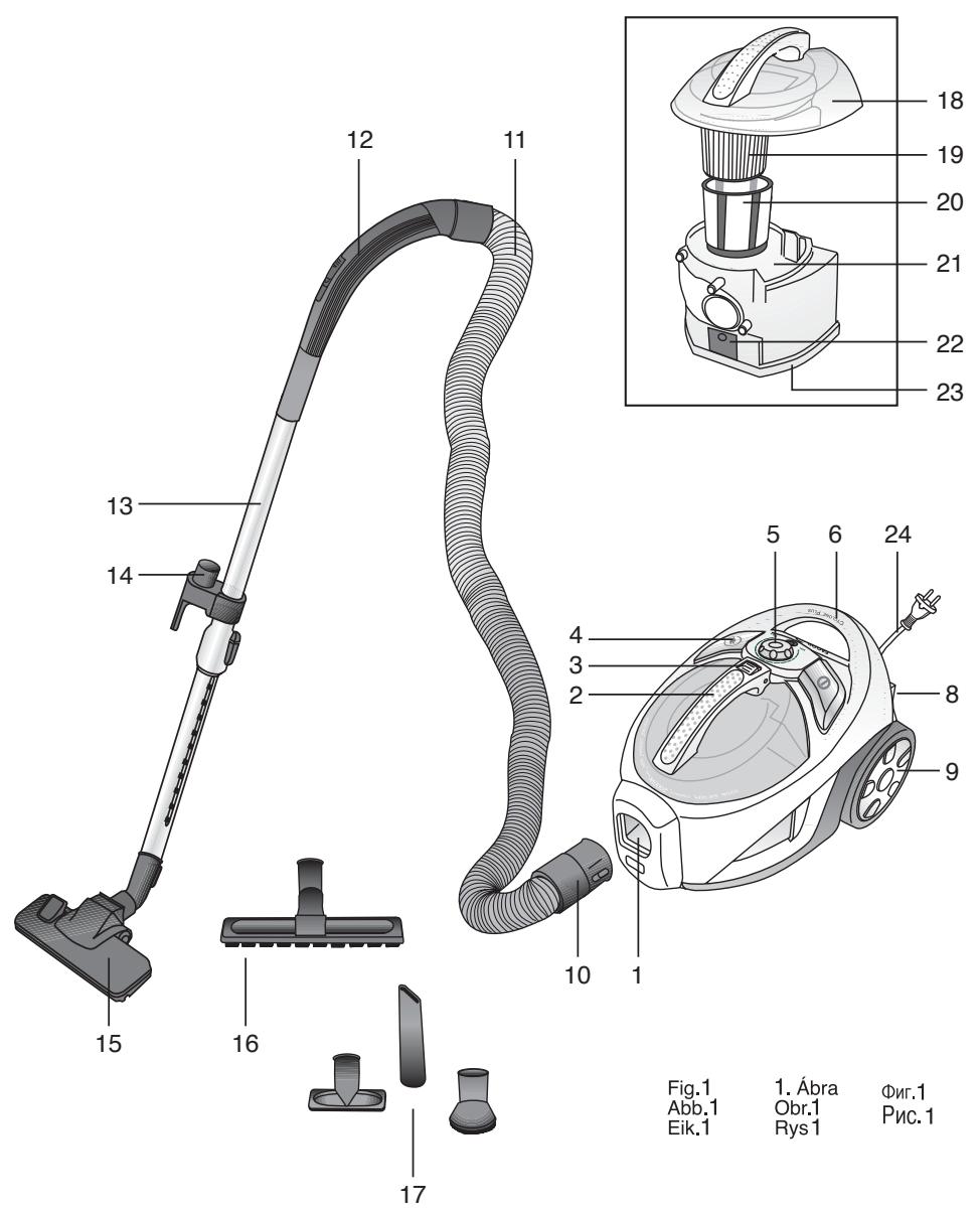 FAGOR VCE-406 - 16