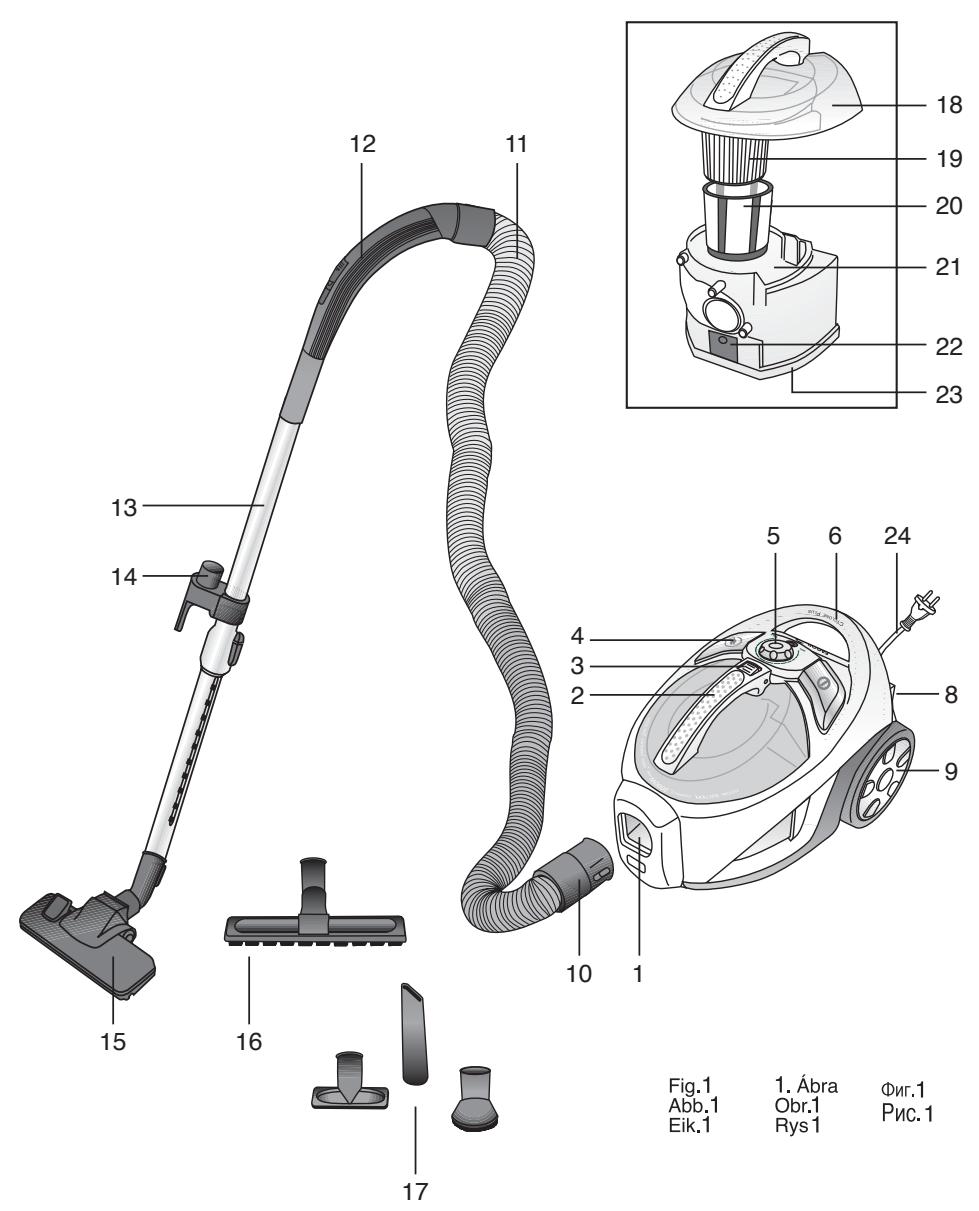 FAGOR VCE-506 - 13