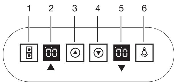 FAGOR VT-12 BIZONE - 3