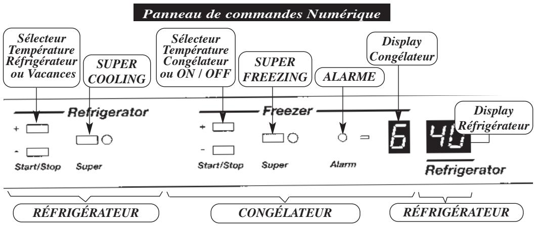 FAGOR 3FCA-68NFX - Panneau de commande (No-Frost) - 2