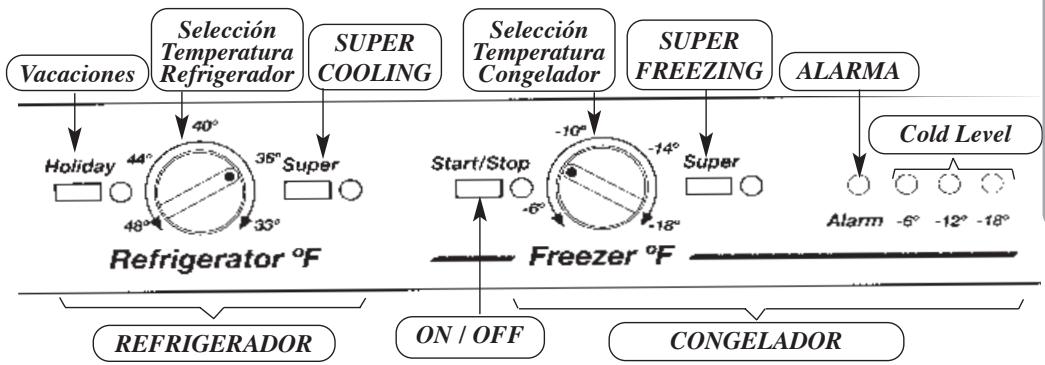 FAGOR 3FCA-68NFX - PANEL DE CONTROL (No-Frost) - 1
