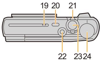 PANASONIC DMC TZ57 - Noms et Fonctions des Composants - 6