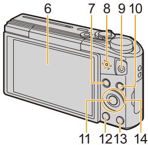 PANASONIC DMC TZ57 - Noms et Fonctions des Composants - 2