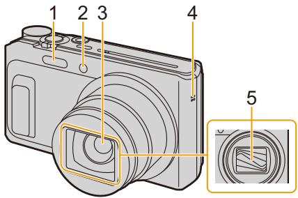 PANASONIC DMC TZ57 - Noms et Fonctions des Composants - 1